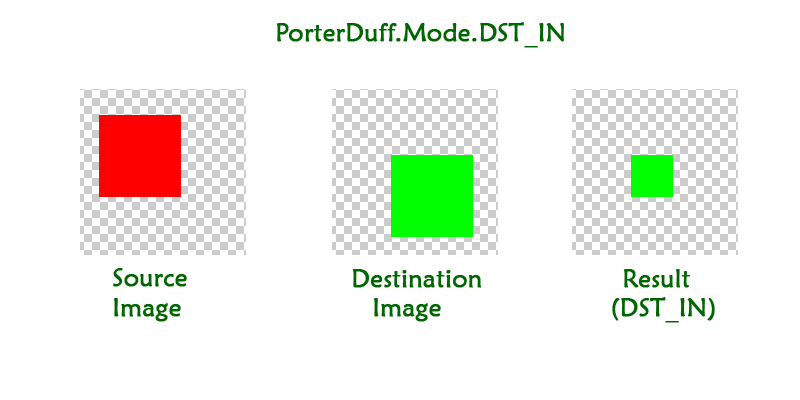PorterDuff_Mode_DST_IN
